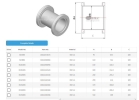 ISO Full Nipples Nipple Series HTC Adapter Fittings