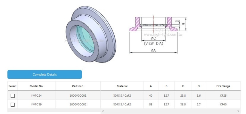 KF CaF2 viewport