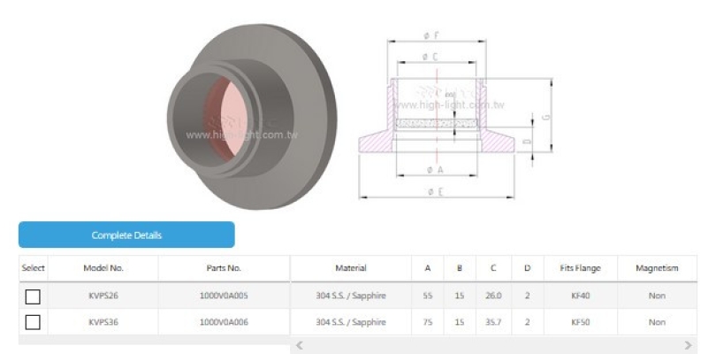 KF Flange Viewport