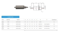 Nose Mount, Solid Shaft Magnetic Fluid Feedthough HTC Vacuum Feedthrough