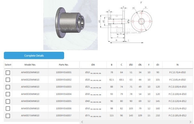 Hollow Axle Flanged Ferrofluid Feedthrough With Water Cooling