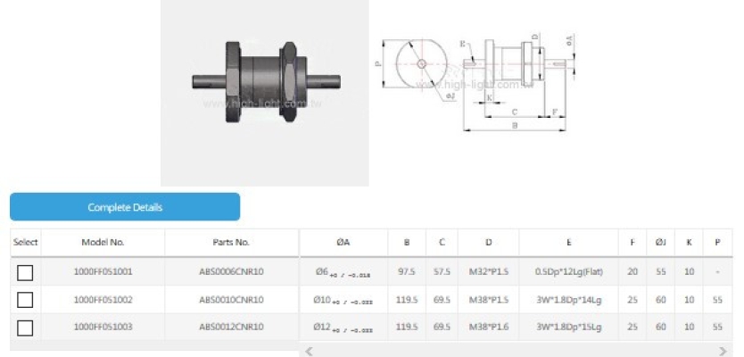 Nut Bush Ferrofluid Vacuum Seal Axle Feedthrough