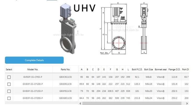 UHV type 3 position throttle gate valve