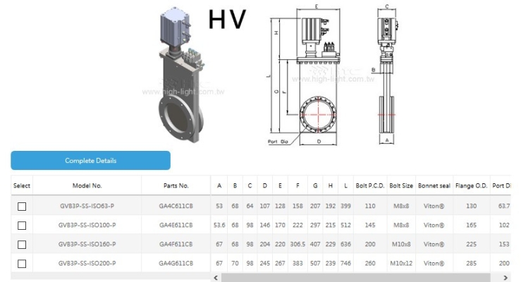 HV type 3 position throttle gate valve