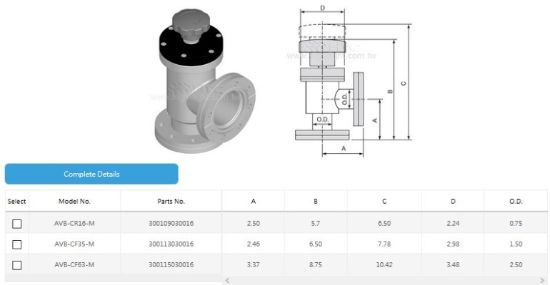 CF Rotatable Flange with Bellows(USA)