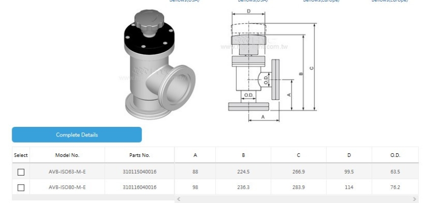 ISO Flange with Bellows(Europe)