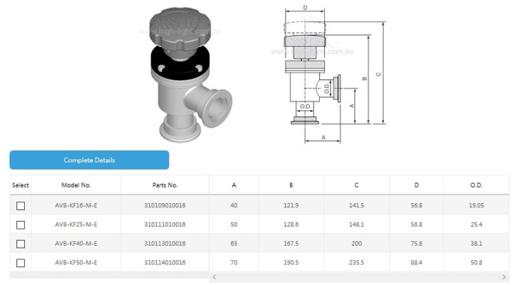 KF Flange with Bellows(Europe)