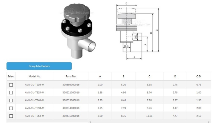 Copper Seal Bonnet Tube End with Bellows