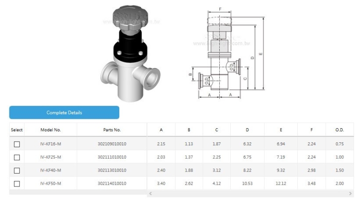 KF Flange without Bellows(USA)