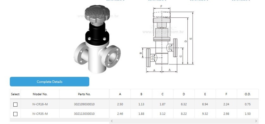 CF Rotatable without Bellows(USA)