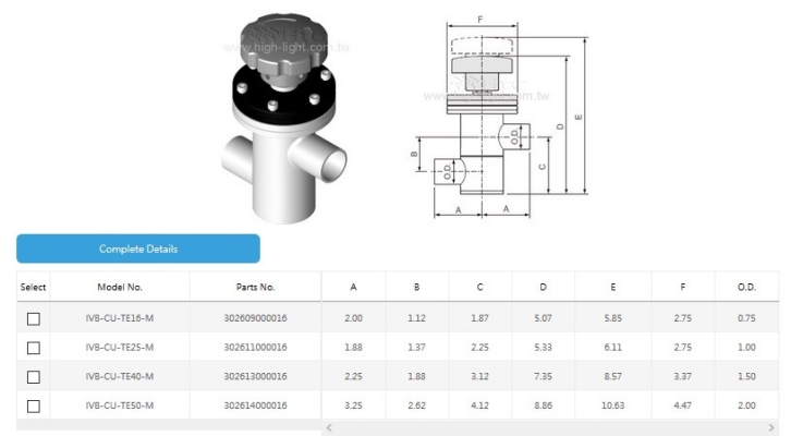 Tube End Copper Seal Bonnet with Bellows (USA)