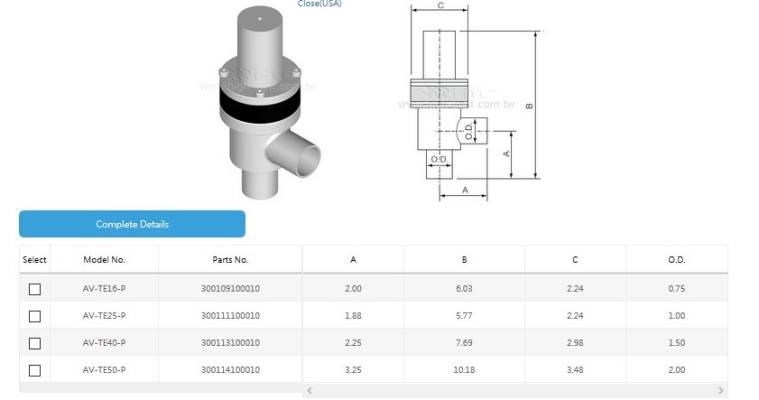 Tube End without Bellows Spring to Close(USA)