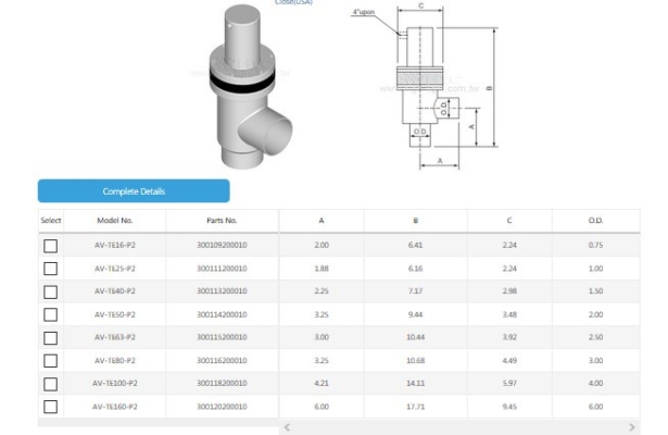 Tube End without Bellows Air to Close(USA)