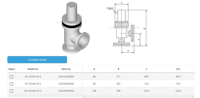 ISO Flange without Bellows Air to Close(Europe)