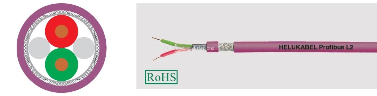 L2 Bus Cable / Profibus (Indoor)