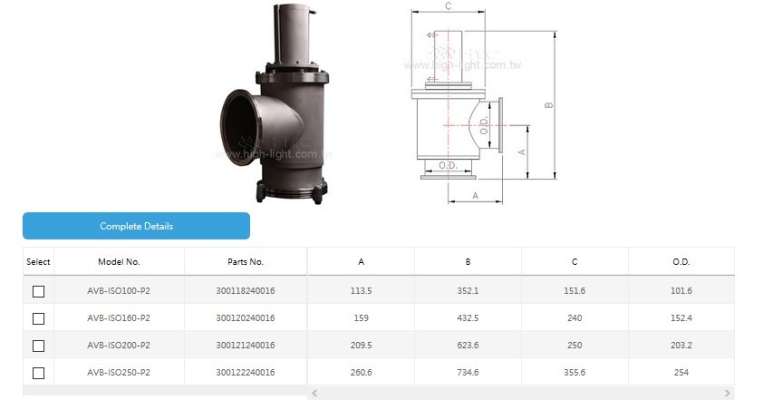 ISO Flange Pneumatically Actuated with Bellows