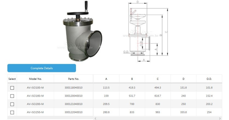 ISO Flange Manually Operated without Bellows