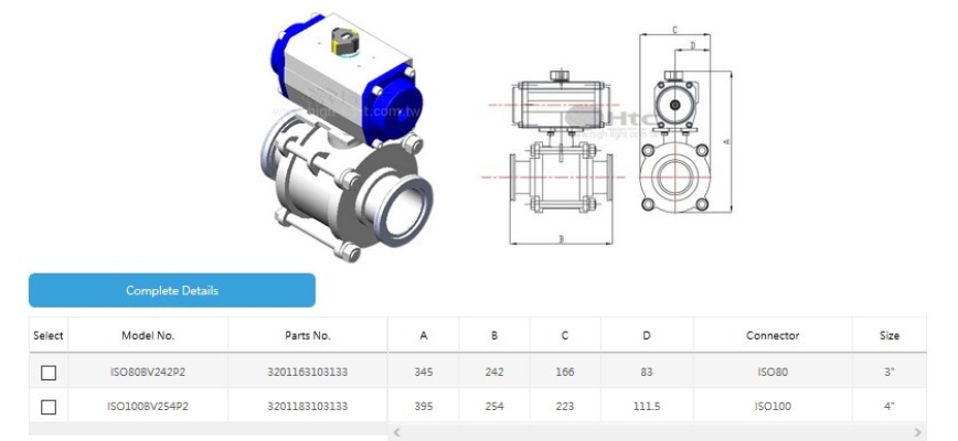 ISO Ball Valve - Double Pneumatic Actuated