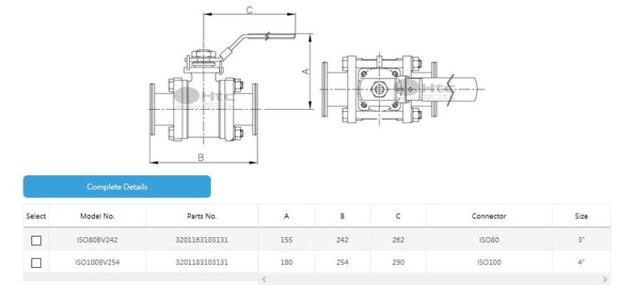 ISO ball valves