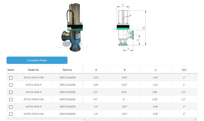 Pneumatic Teflon Coating Vacuum Angle valve