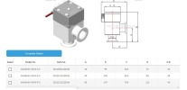 Aluminum angle valve pneumatic single-acting with bellows solenoid Aluminum angle valve pneumatic single-acting with bellows solenoid HTC Aluminum Block Valve