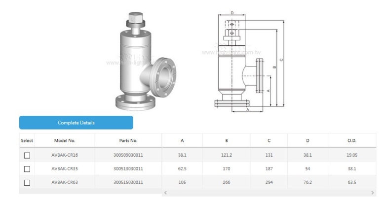 Angle Valve