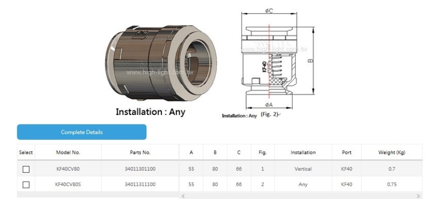 KF CHECK VALVE