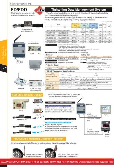 TOHNICHI Torque Wrench for Assembly - Tightening Data Management System