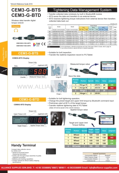 TOHNICHI Torque Wrench for Assembly - CEM3-G-BTS/CEM3-G-BTD