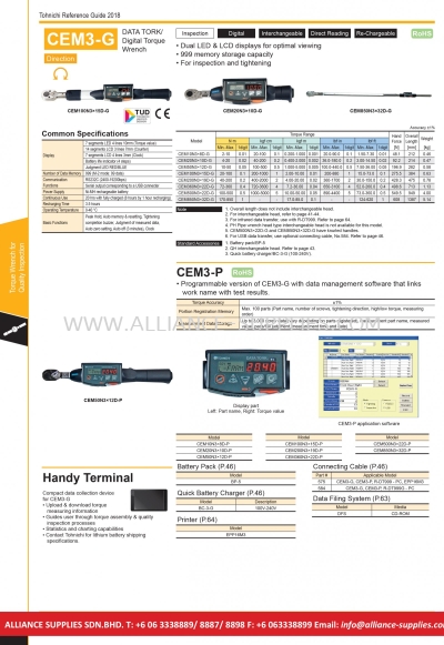 TOHNICHI Torque Wrench For Quality Inspection