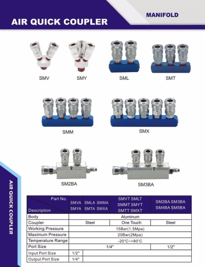 THB MULTI COUPLER