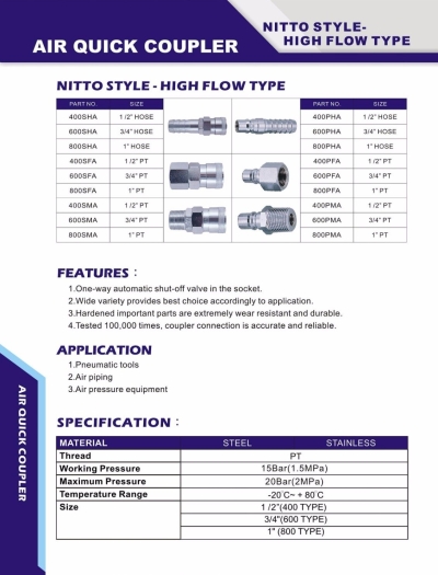 THB HIGH FLOW QUICK COUPLER