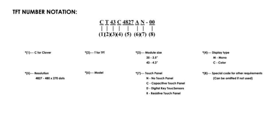 CT35M2432A*