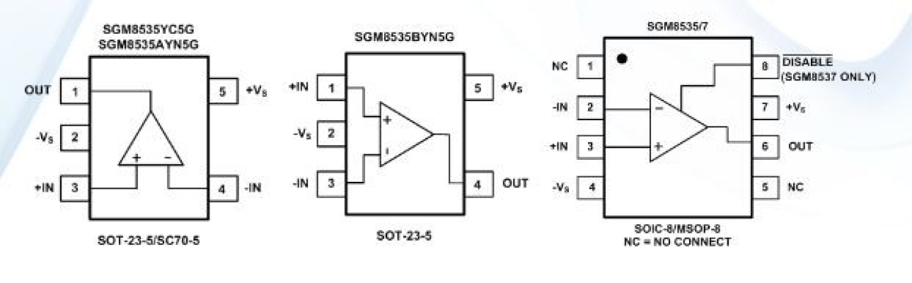 Micro Power OpAmps SGM8535 - 1.5MHz, Rail-to-Rail Output Operational Amplifier