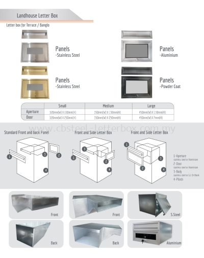 Terrace house letter box