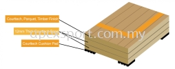 Timber Flooring Basketball Court