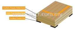 Timber Flooring Multipurpose Court
