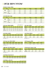  JJ Solid Carbide Cutters 2018