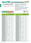  JJ Solid Carbide Cutters 2018