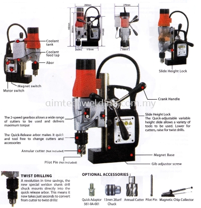 2 SPEED MODEL MAGNETIC DRILLING MACHINES(SMD502)