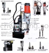 4 SPEED SWIVEL BASE MAGNETIC DRILLING MACHINES(MDS750) MAGNETIC DRILLING MACHINE NIETZ PRODUCT