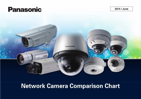 Panasonic CCTV