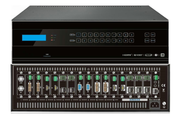 Modulator Matrix Swticher (CDM12/CDM32)