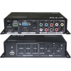 Presentation Scaler Switcher (SC61D) Kodio Visual System Audio Visual System