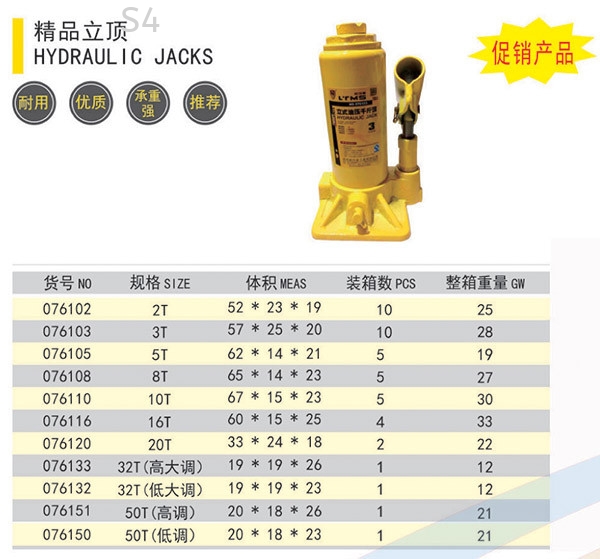 Import CN Hydraulic Bottle Jacks