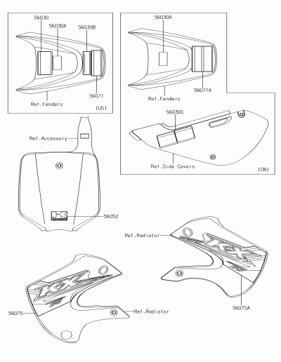 LABELS(AHF)