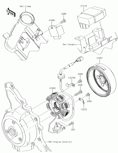  GENERATOR