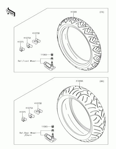 TIRES