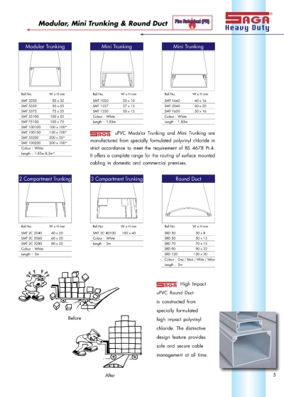 Saga Mini Trunking & Round Duct