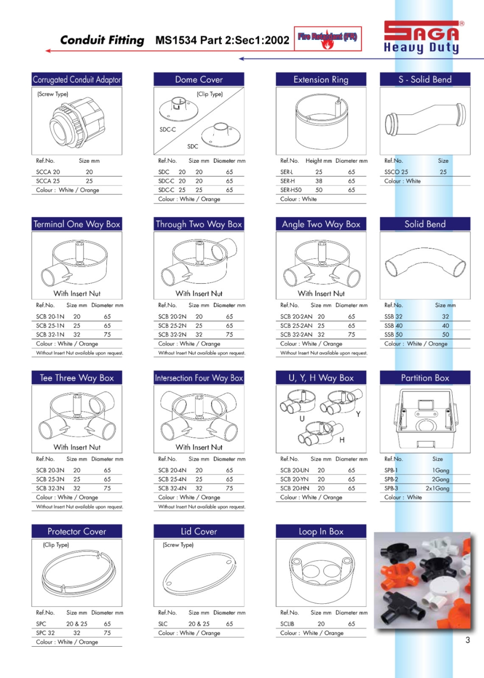 Saga Conduit Fitting Saga Product